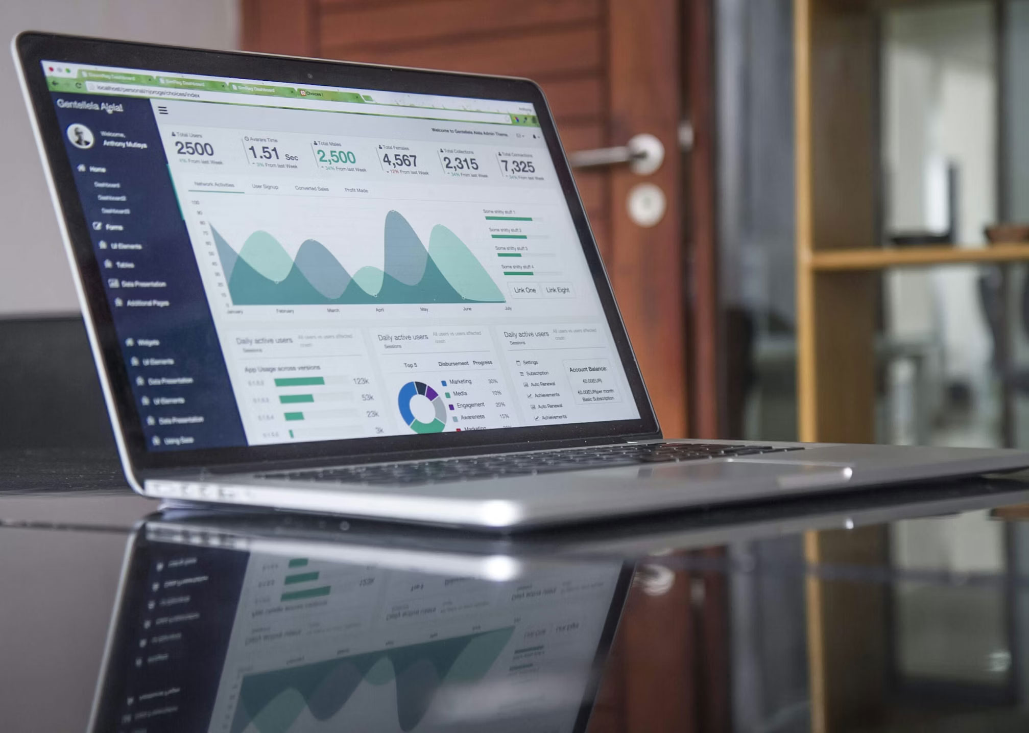 App Growth